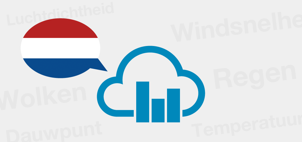 Weathercloud Now Available in Dutch
