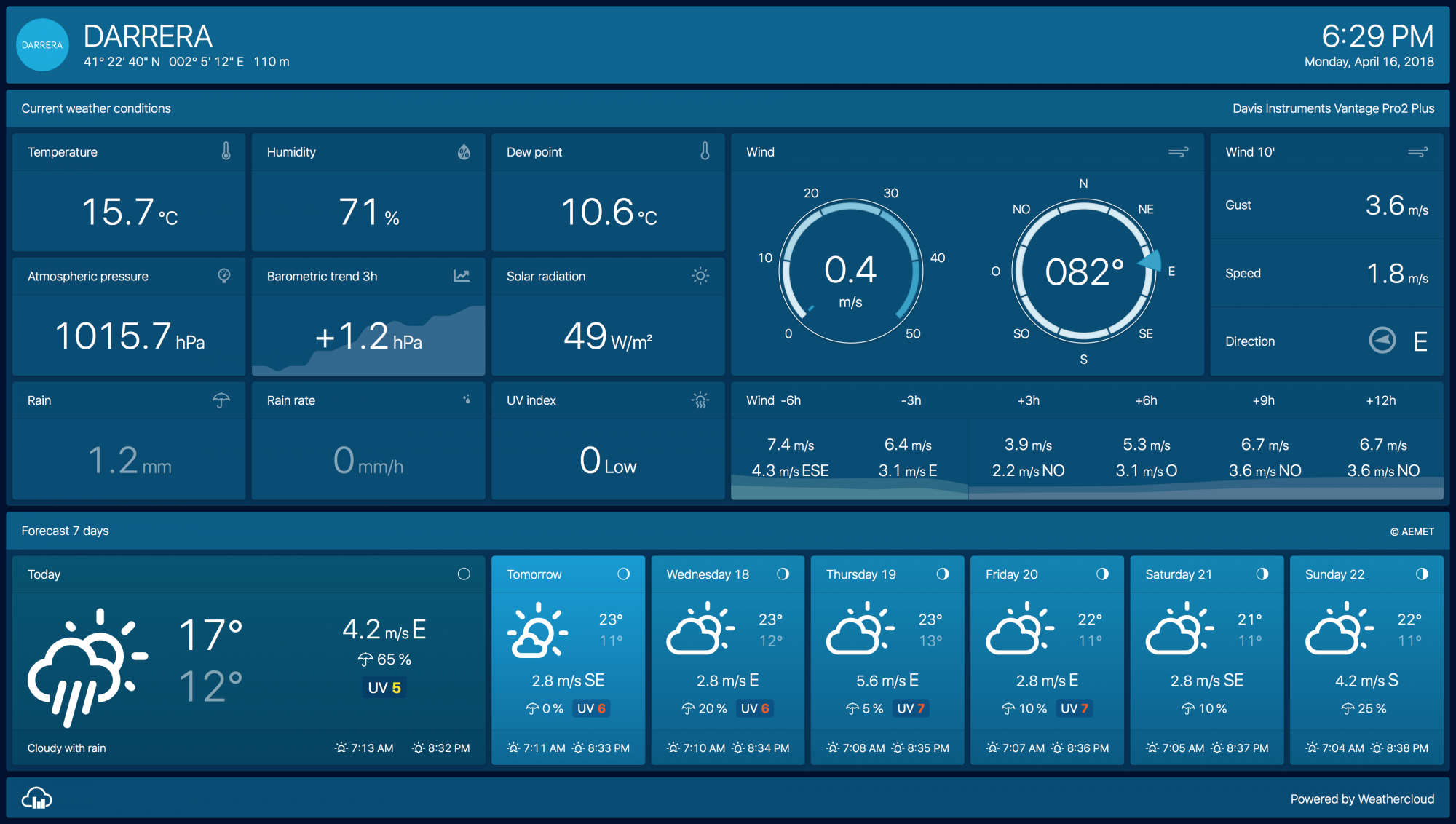 Meteo dashboard. Weathercloud принцип работы. Космические метео меню. Мониторинг погоды в мире.