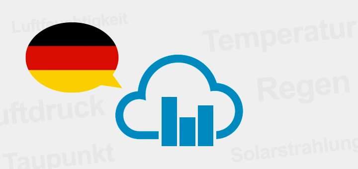 Weathercloud now available in German